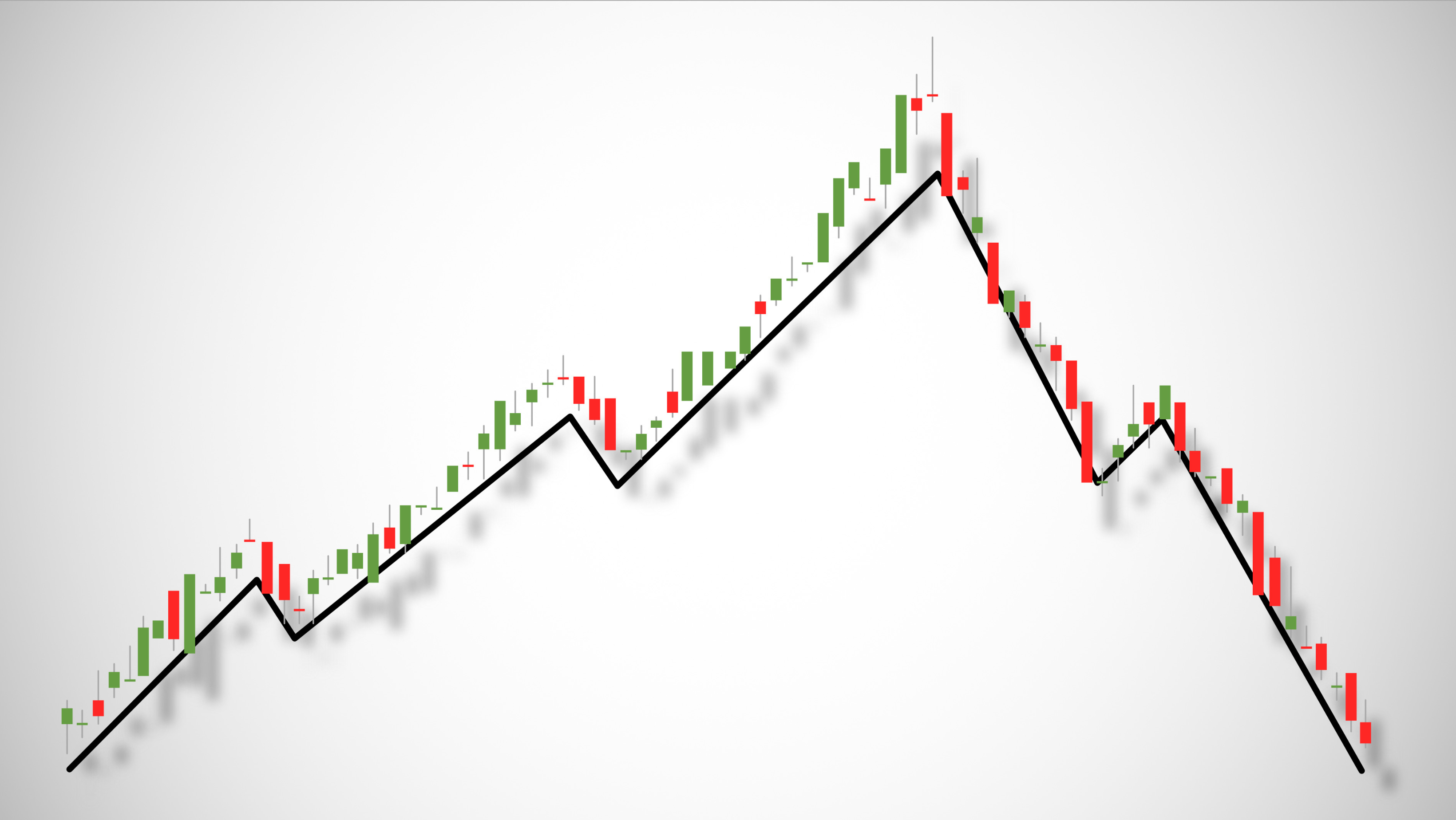 Basics of Investing