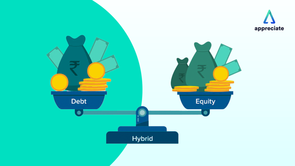 Hybrid Mutual Funds