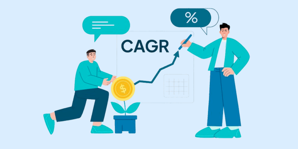 CAGR