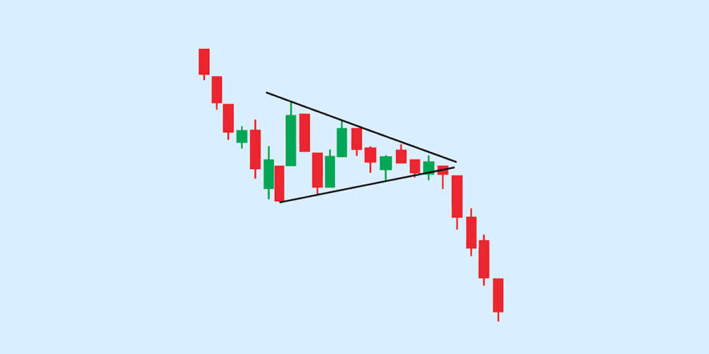 Symmetrical Triangle