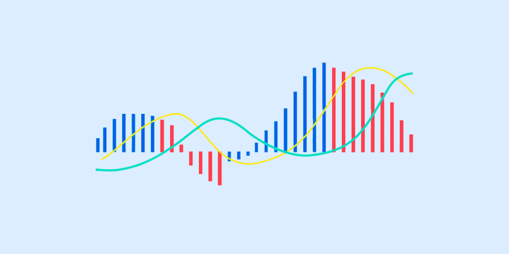 Moving Average
