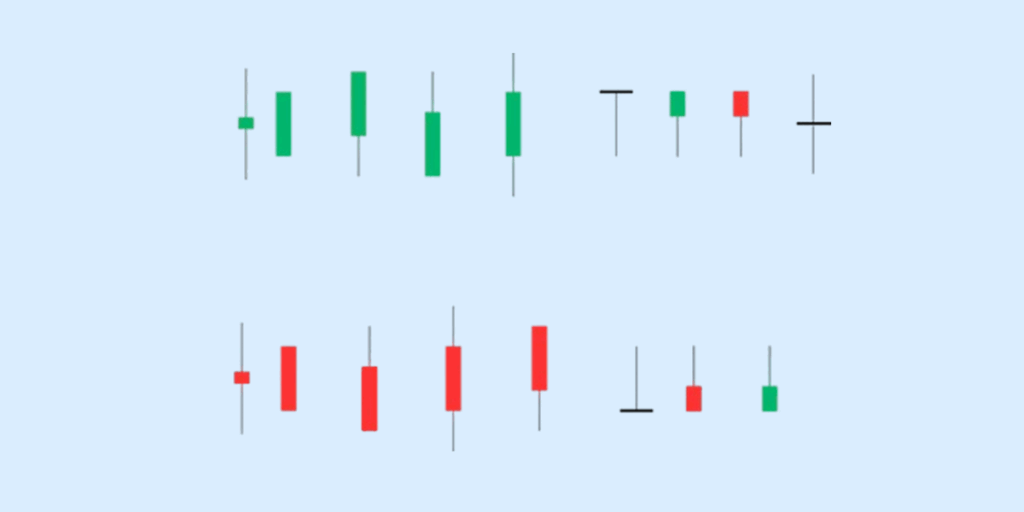 Single candlestick
