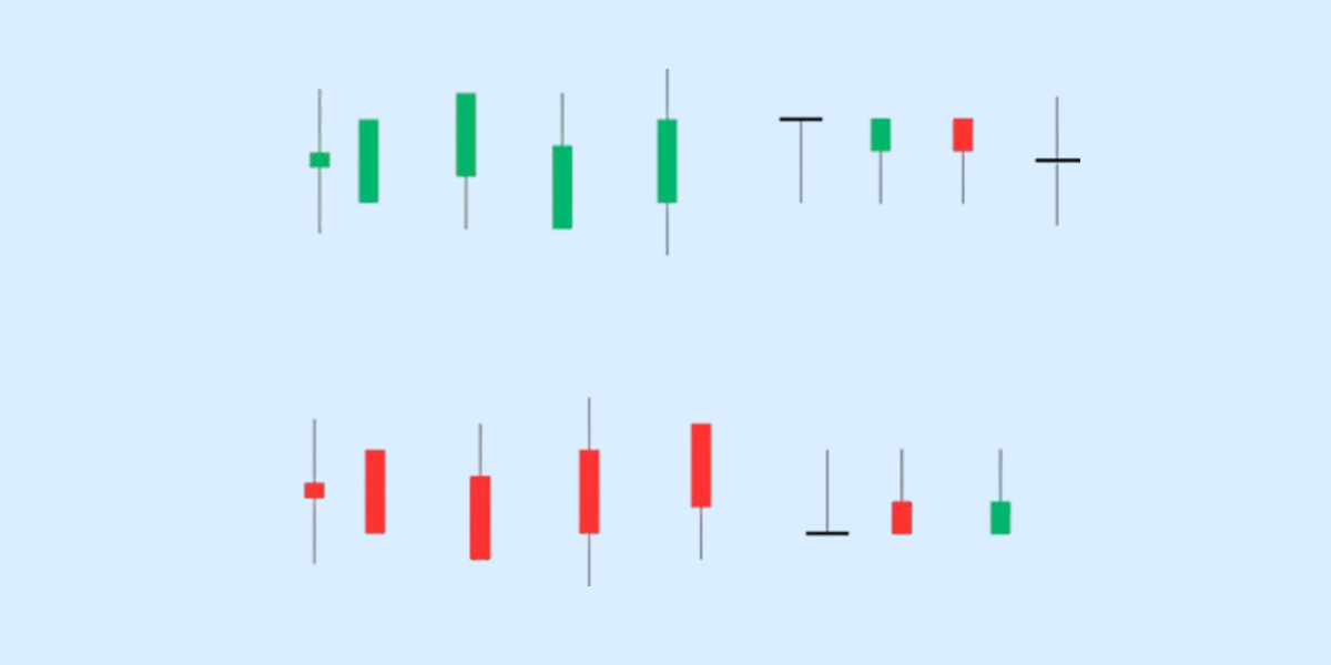 Single candlestick