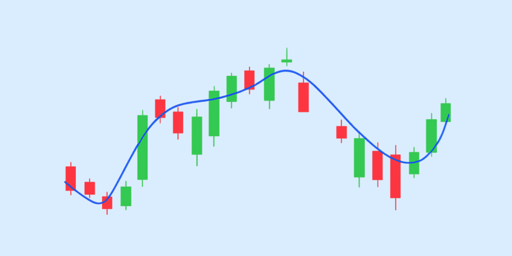 VWAP