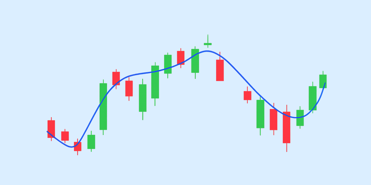 VWAP