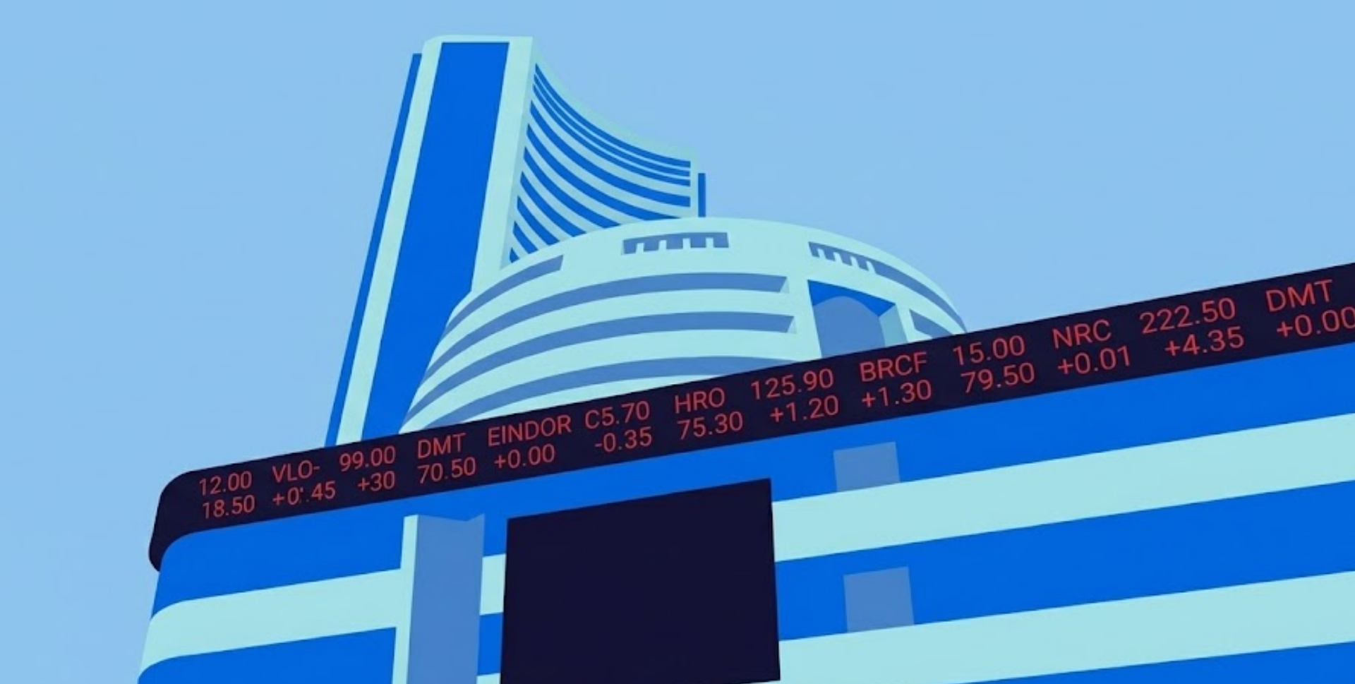 what is sensex?