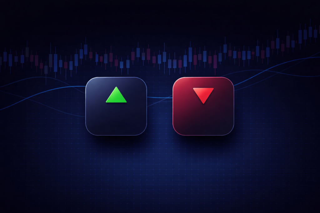 Best Indicator for Option Trading