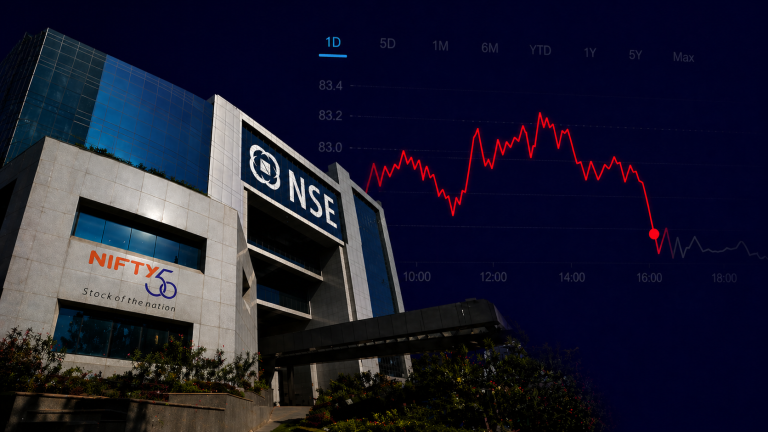 Why Nifty Is Falling Today Know the Reasons Behind the Market Decline ...