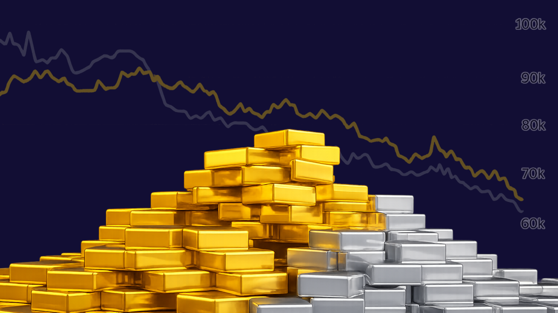 Basics of Investing