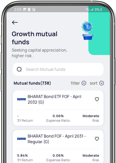 Growth Mutual Funds