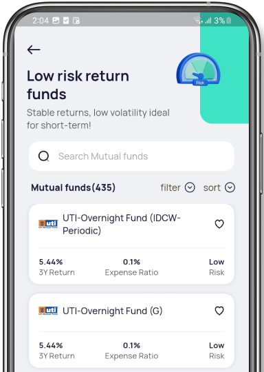 Low Risk-Return Funds