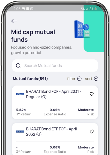 Midcap Mutual Funds