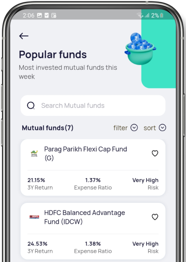 Popular Funds