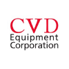 CVV-logo